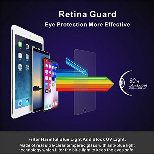 Entwth Anti Kék Fény Edzett Üveg kijelző Védő fólia[2 Csomag] iPad Pro 12.9-es(2018/2020/2021/2022 Kiadás, 3./4./5./6. Generációs),[Eye